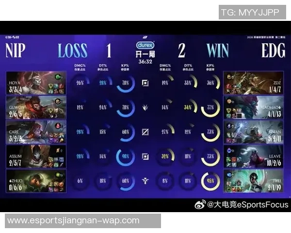 2026电竞新闻深入解析EDG在DOTA2中的战术运营体系与电竞比分策略